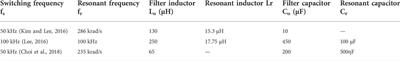 A review on unidirectional converters for on-board chargers in electric vehicle